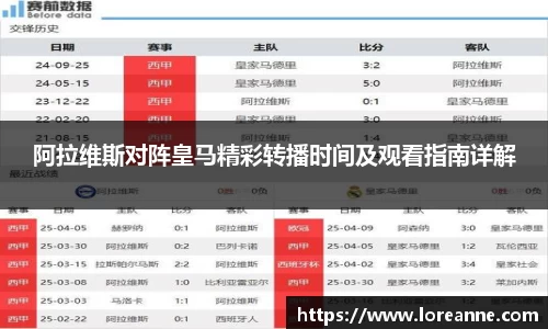 阿拉维斯对阵皇马精彩转播时间及观看指南详解